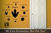 Dinosaur tracks / footprints pack - Trex raptor triceratops velociraptor stegosaurus gallimimus for adventure rooms 2319